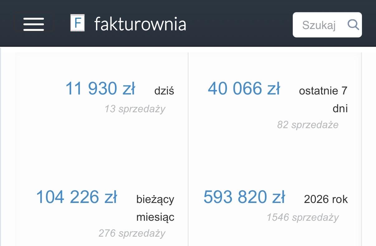 Podsumowanie przychodów w Fakturowni